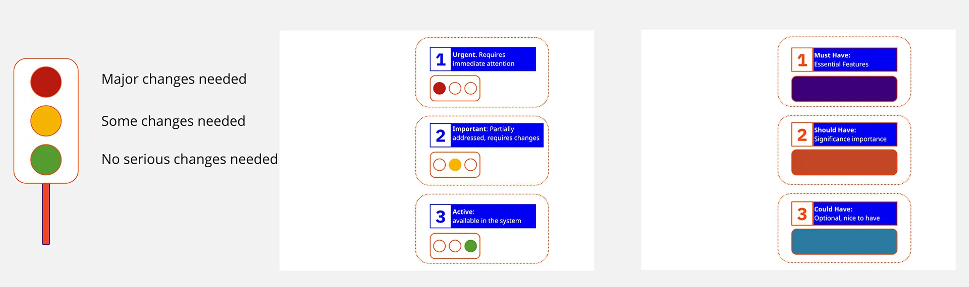 List of Design Suggestions